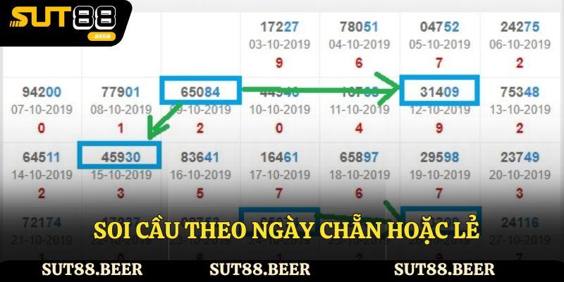 Soi cầu theo ngày chẵn hoặc lẻ